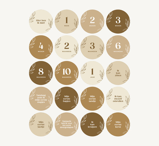 Mijlpaalkaarten cirkels